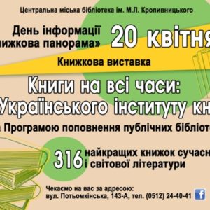 Поповнення фондів Центральної міської бібліотеки  ім. М.Л. Кропивницького