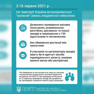 В Україні встановили нові карантинні норми: масові заходи із 100% наповненням глядачів та без дотримання дистанції