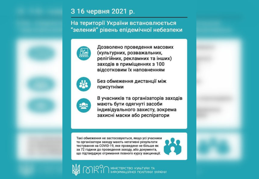 В Україні встановили нові карантинні норми: масові заходи із 100% наповненням глядачів та без дотримання дистанції